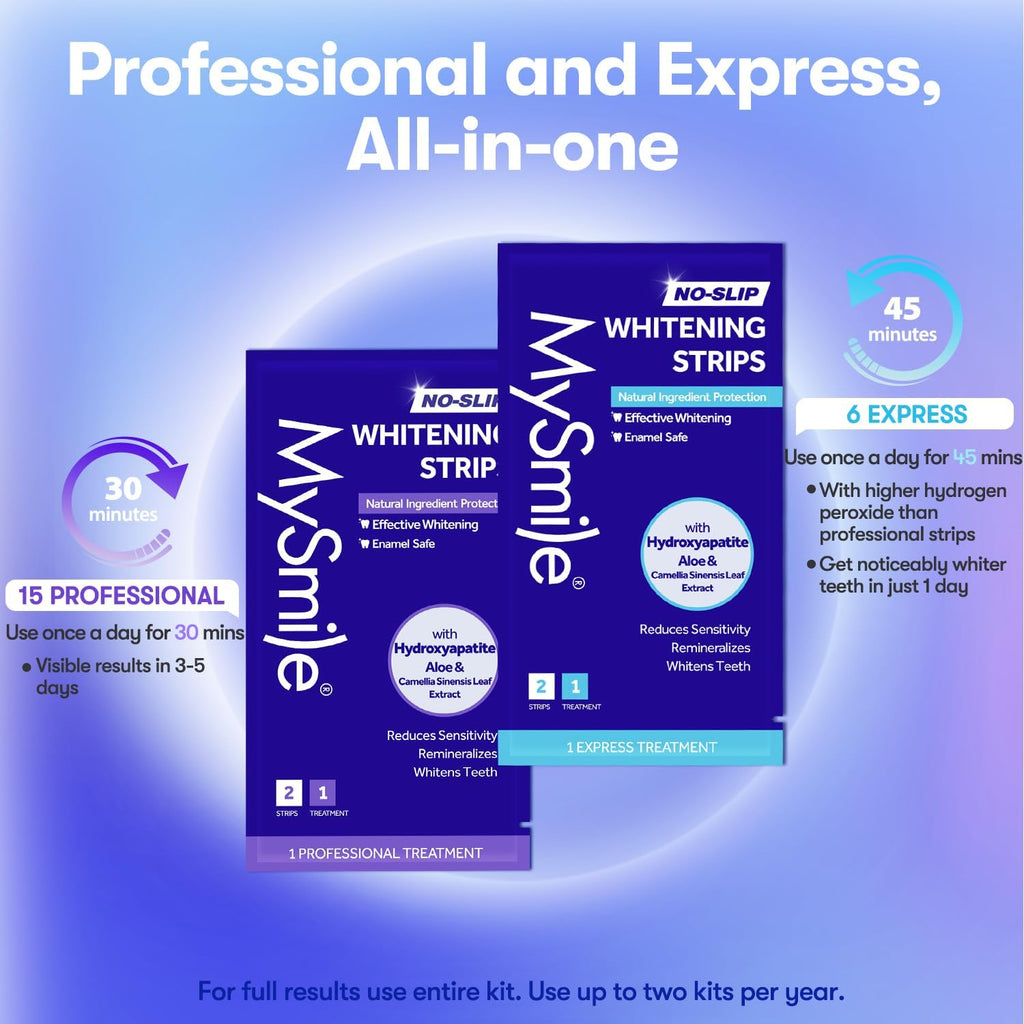Teeth Whitening Strips, Hydroxyapatite-Infuse White Strips, Non-Sensitive Teeth Whitening with Soothing Natural Ingredients, Enamel-Safe, Residue-Free, Non-Slip, 21 Treatments Kit