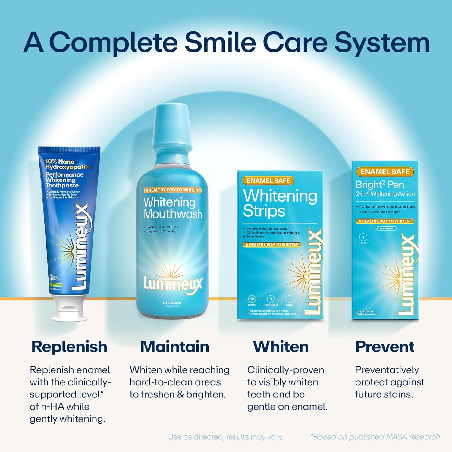 Teeth Whitening Strips - 21 Treatments (3 Months) - Peroxide Free - Enamel Safe for Whiter Teeth - Whitening without the Sensitivity - Dentist Formulated - Sensitivity